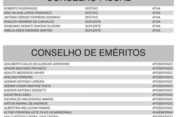 Confira formação oficial da única chapa inscrita nas eleições da Afubesp